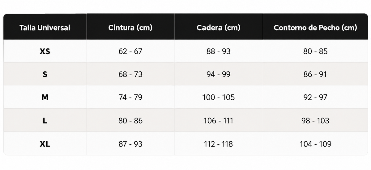 Tabla de tallas de Madrid | Peto baquero