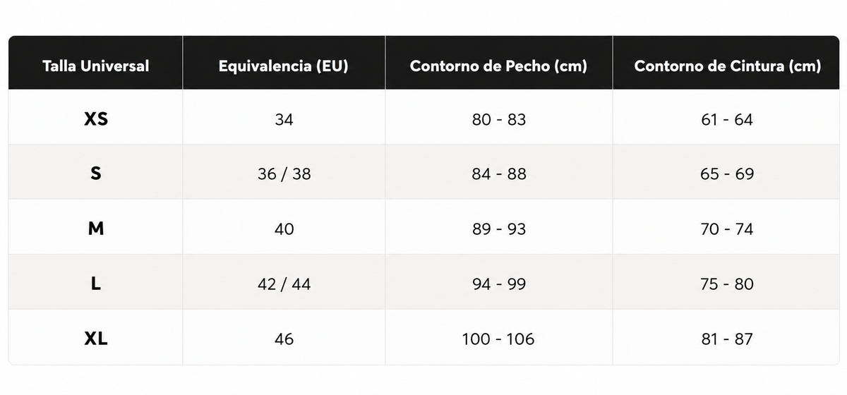 Tabla de tallas de Anna | Conjunto de sastre