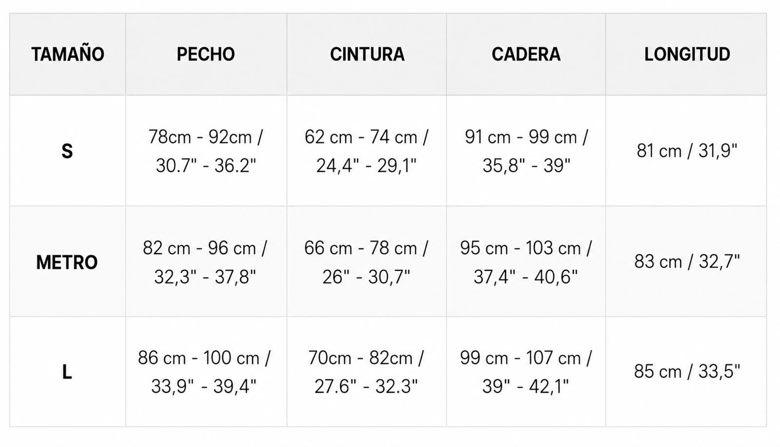 Tabla de tallas de Patricia Sleeveless Button-Up Mini Dress