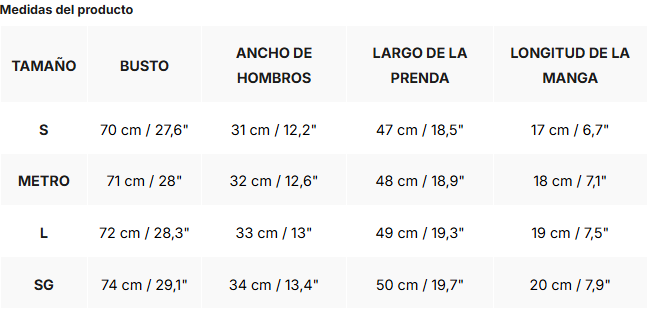 Tabla de tallas de Elí | Polo a rayas
